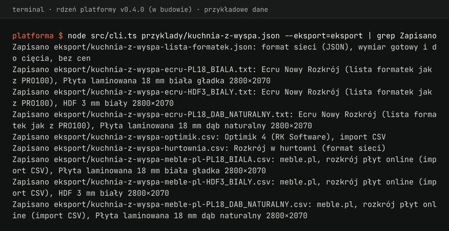 Zrzut z narzędzia w budowie. Terminal z listą plików zapisanych przez rdzeń dla przykładowej kuchni: lista formatek w formacie sieci (JSON), pliki dla programów Ecru Nowy Rozkrój i Optimik, plik CSV do rozkroju w hurtowni oraz pliki dla serwisu meble.pl.